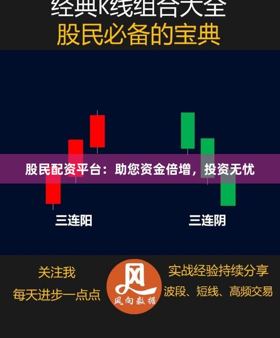 股民配资平台：助您资金倍增，投资无忧